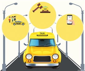 北京网约车新规引热议 外地车与非京籍从业者或受限，官方回应仍在商讨